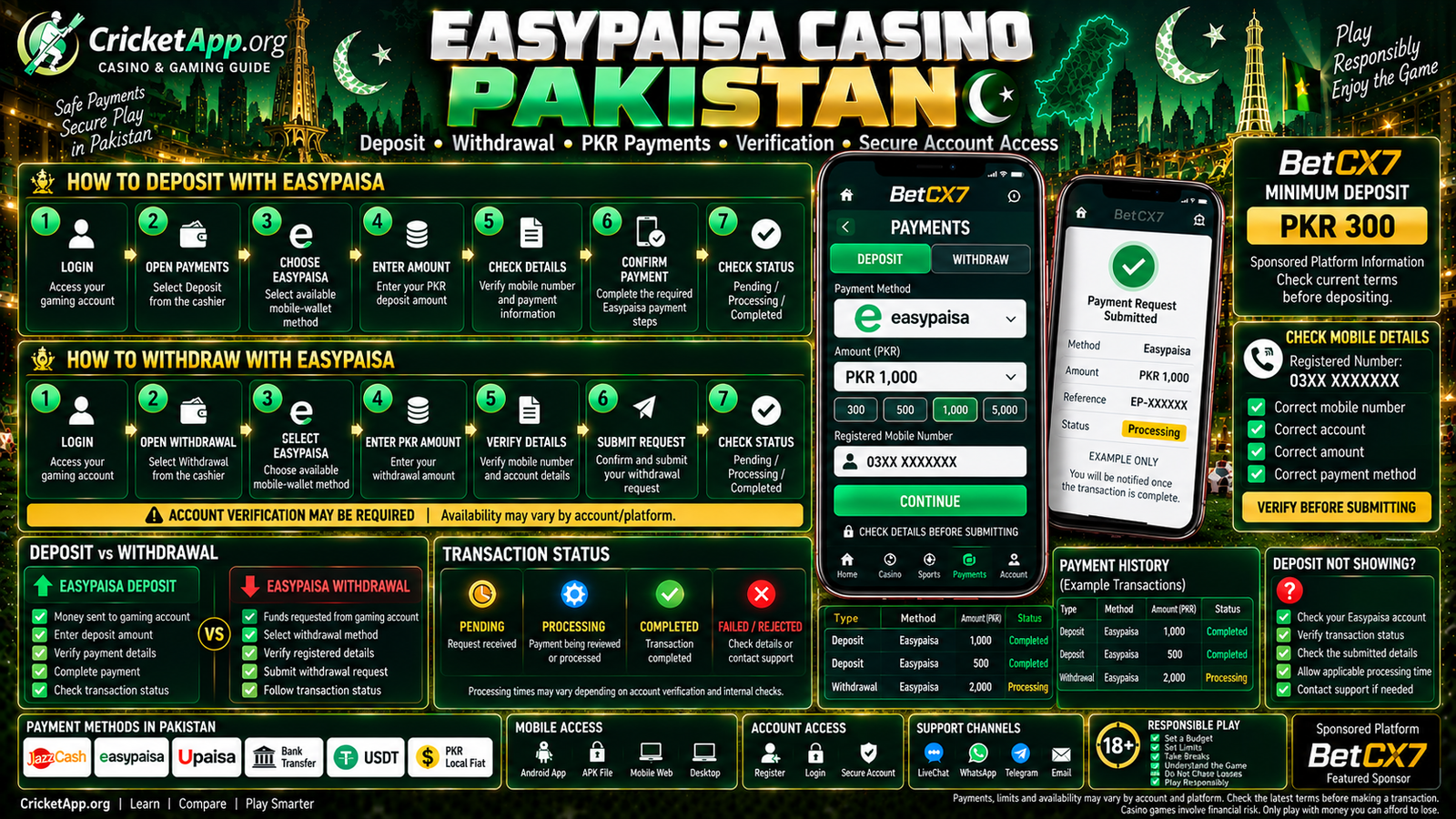 Easypaisa Casino Pakistan