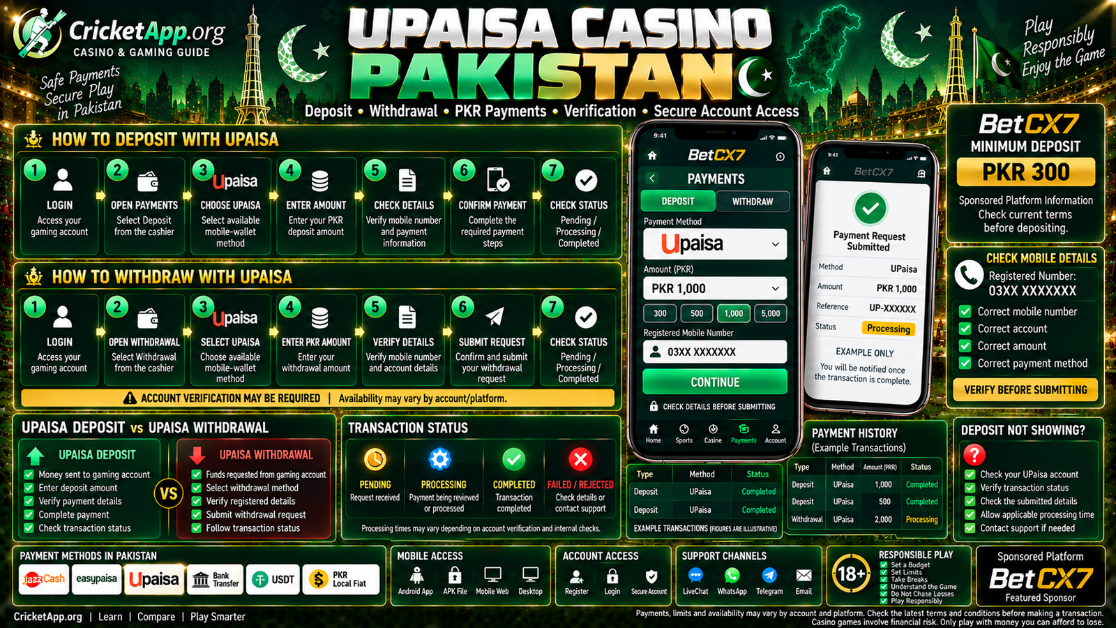 UPaisa Casino Pakistan