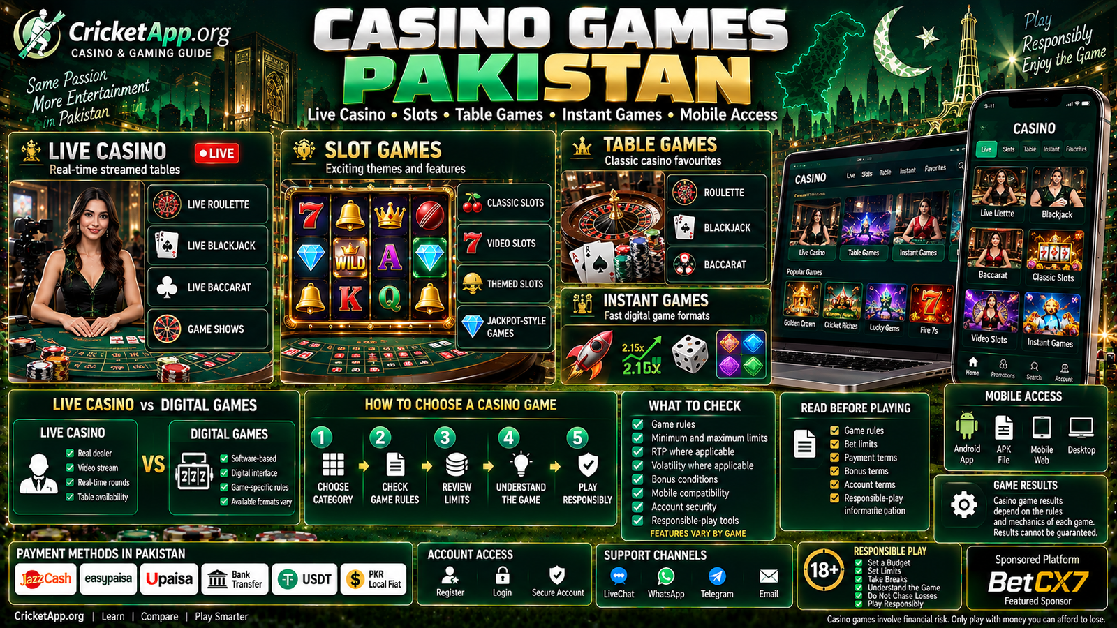 Casino Games Pakistan