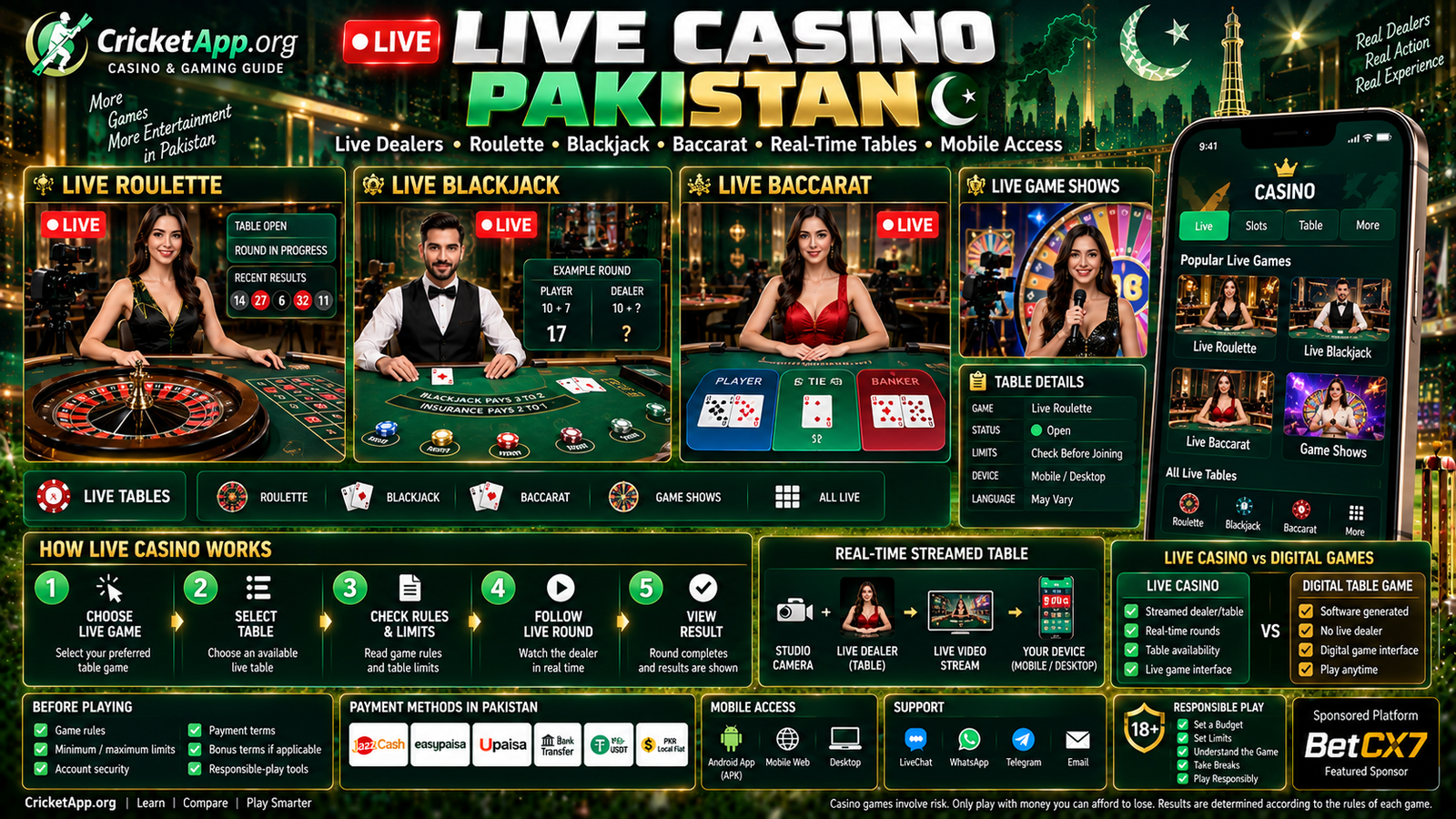Live Casino Pakistan