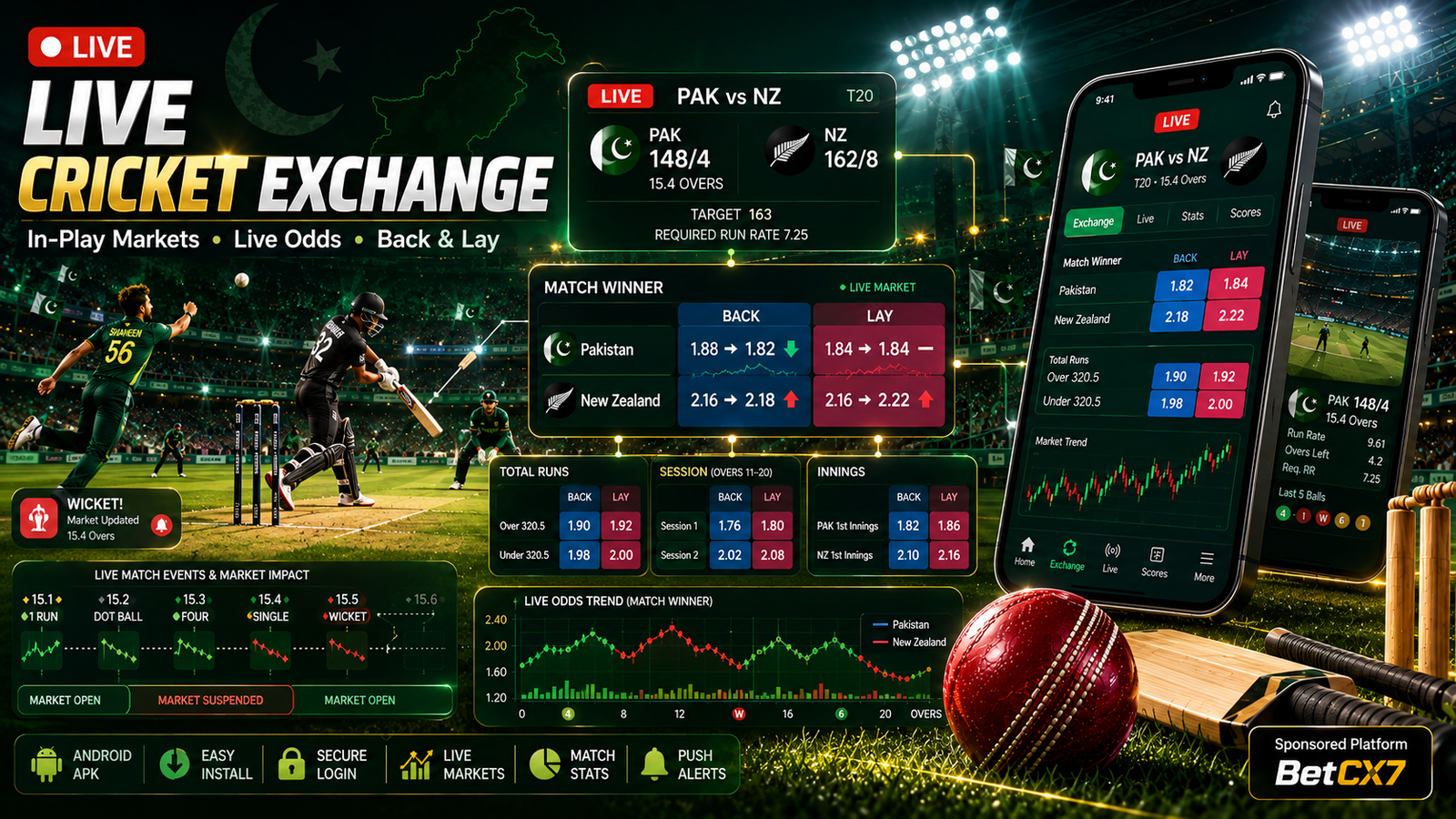Live Cricket Exchange Pakistan