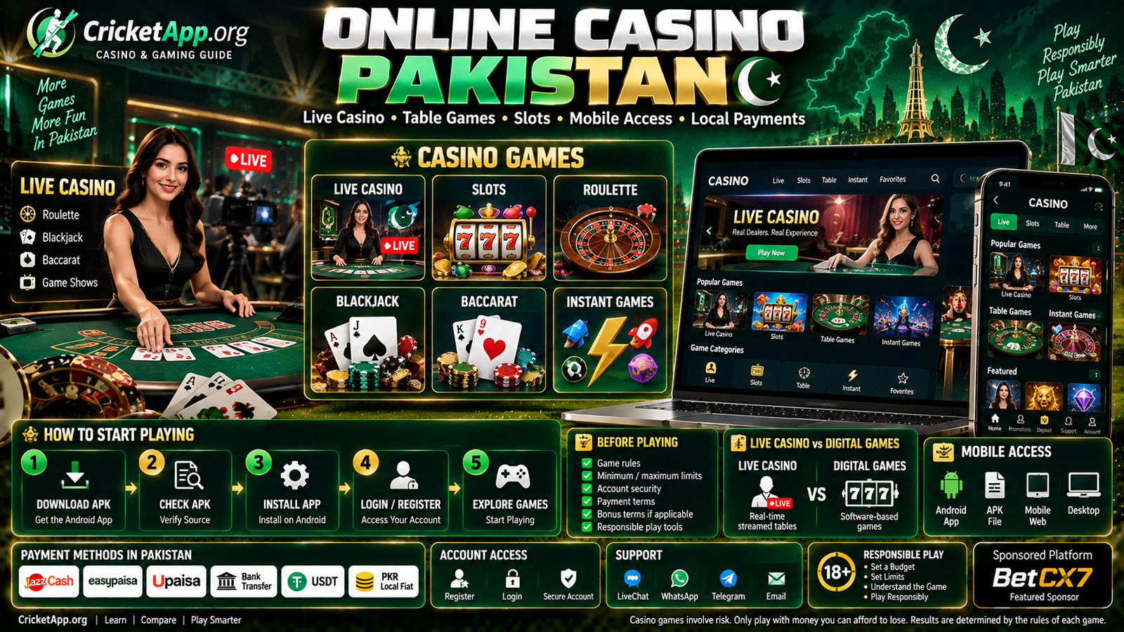 Online Casino Pakistan